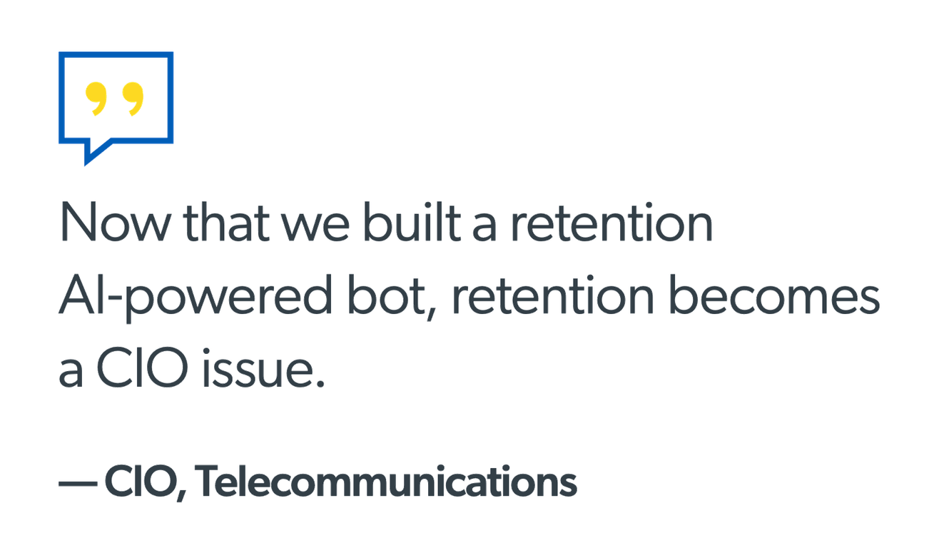 Now that we built a retention AI-powered bot, retention becomes a CIO issue. — CIO, Telecommunications